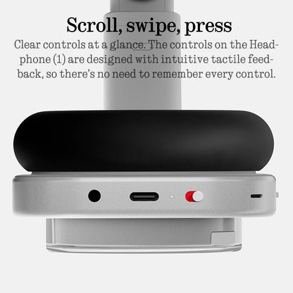 Wireless Noise Cancelling Headphones with 80Hr Battery