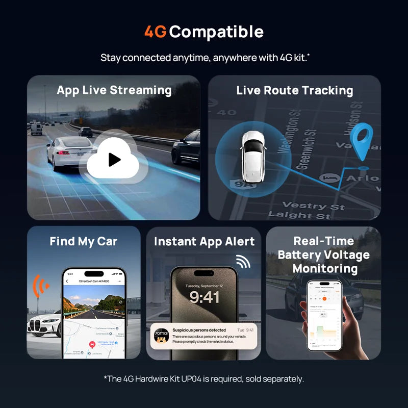 4K Dash Cam 2160P 128GB GPS ADAS Parking Monitor