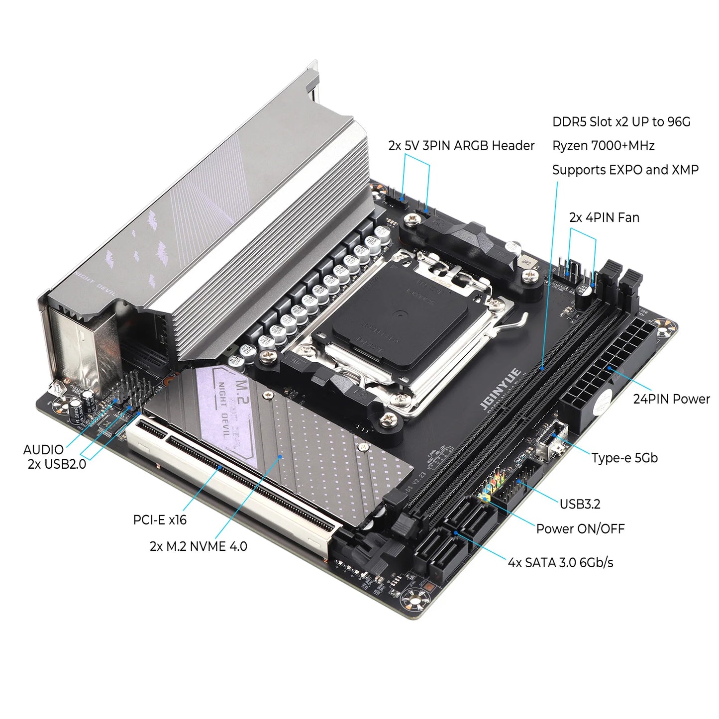 B650i AM5 Gaming Motherboard with Dual Channel DDR5 Support