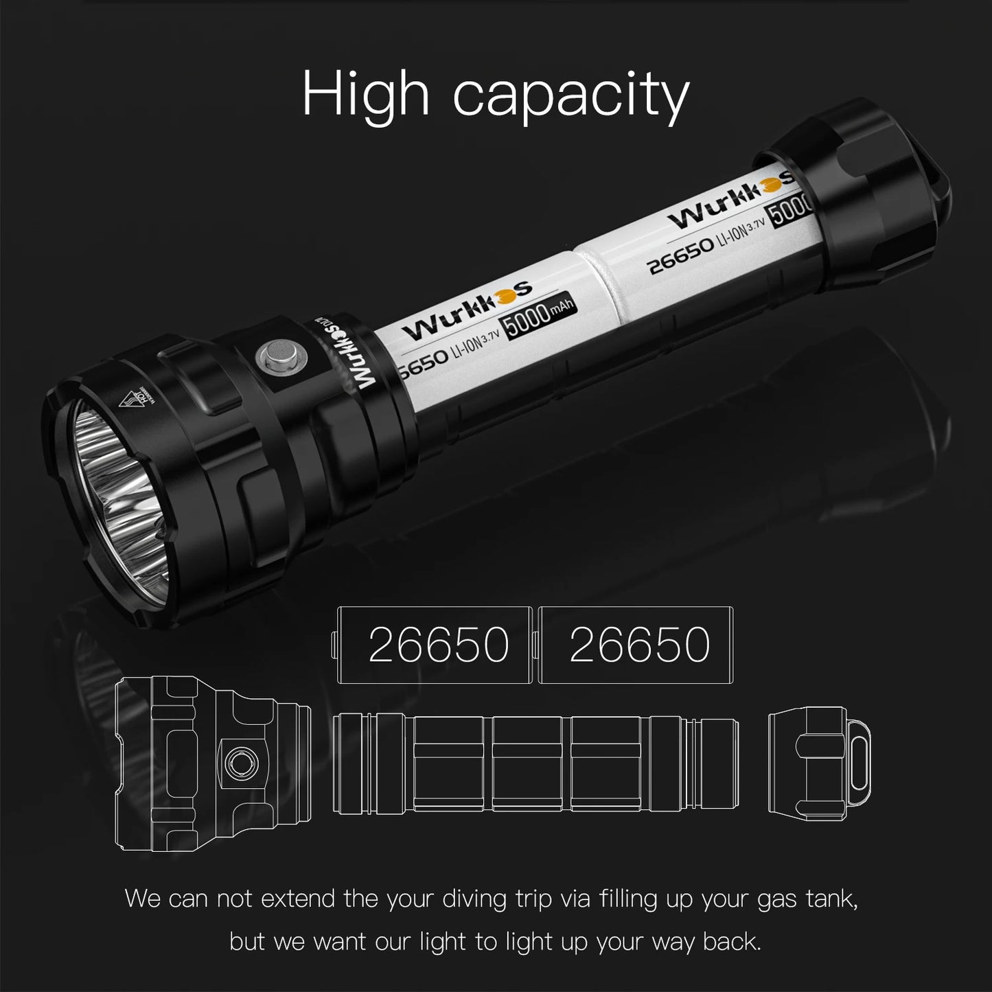 Super Bright Scuba Flashlight 13000 Lumens Waterproof