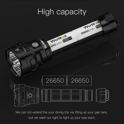 Super Bright Scuba Flashlight 13000 Lumens Waterproof