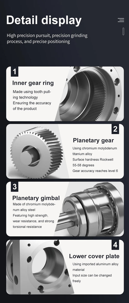 Stepper Motor Gearbox 12.7:16 High-Torque Planetary