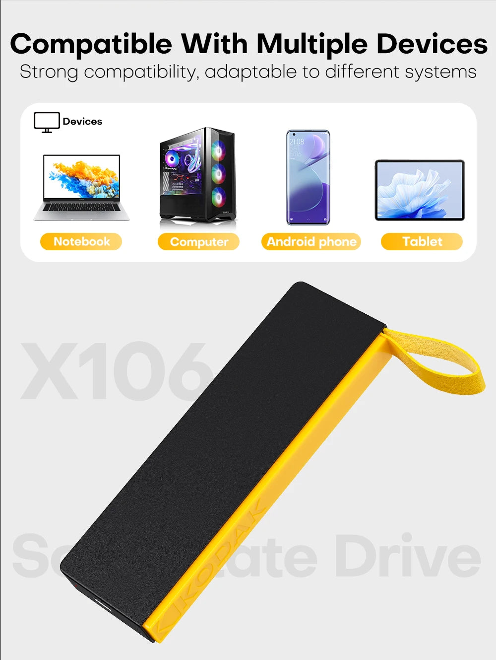 Portable 1TB External SSD USB 3.2 Type-C Mini Drive