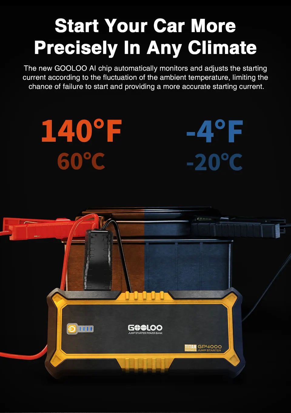 4000A 12V Car Battery Jump Starter Power Bank