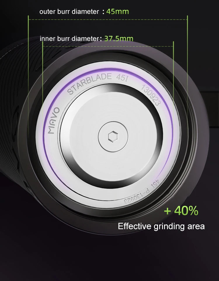 Precision Manual Coffee Grinder with 45mm Burr and 120 Clicks