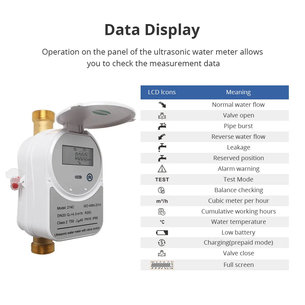 Smart Zigbee Ultrasonic Water Meter DN20 with LCD Display