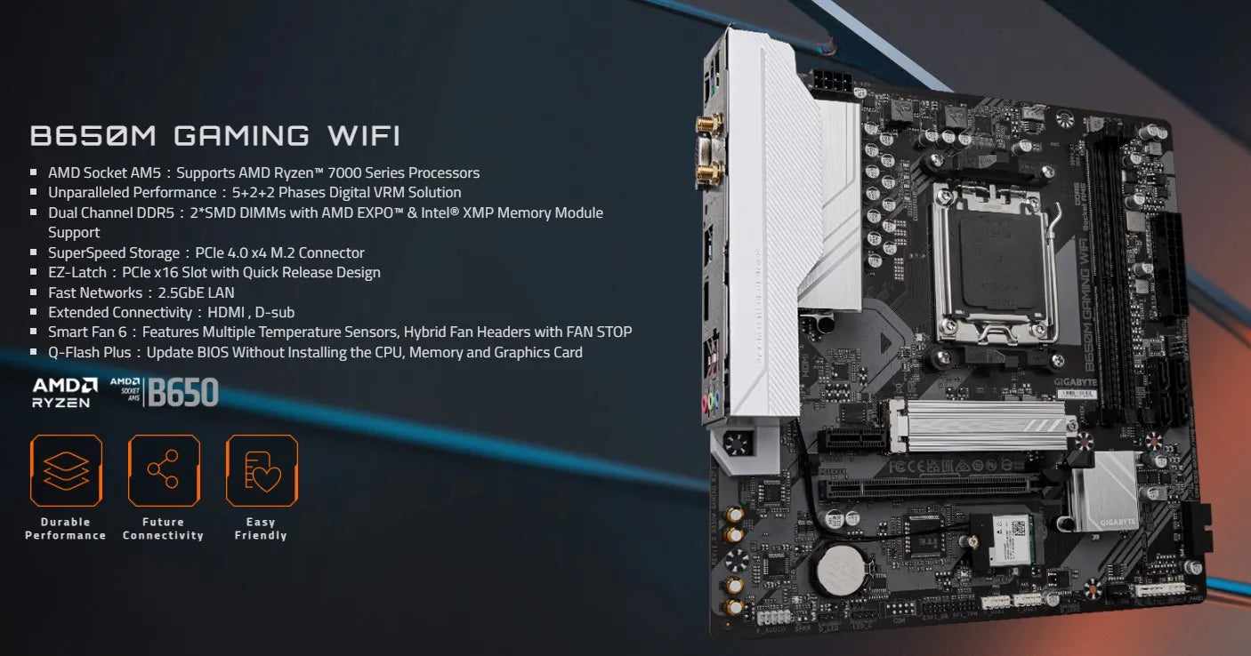DDR5 AM5 B650M Motherboard Ryzen 7000 Series Support