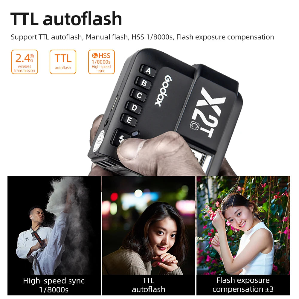 High Speed Sync Wireless Flash for Sony Cameras