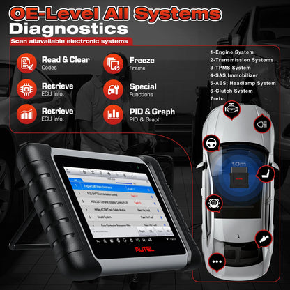 Bluetooth OBD2 Car Diagnostic Scanner Code Reader