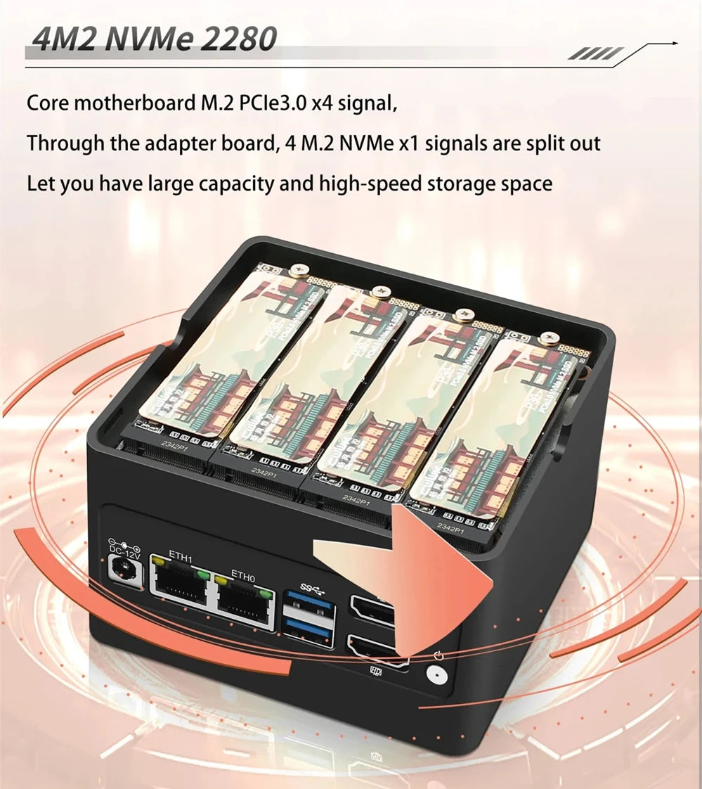 High-Speed Mini PC Intel i3 N305 with 4 NVMe Slots