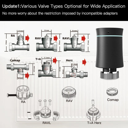 7 Piece Smart ZigBee Radiator Valve Set with App Control