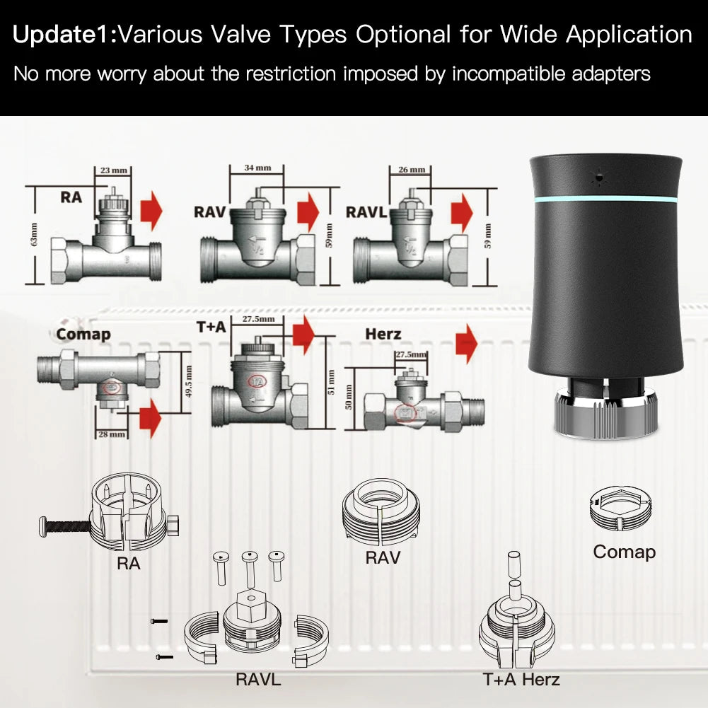 6 Pack ZigBee Radiator Valves for Smart Home Heating