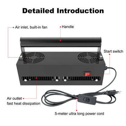 2000W UV Curing Lamp 395nm High Power for Resin PCB Coating