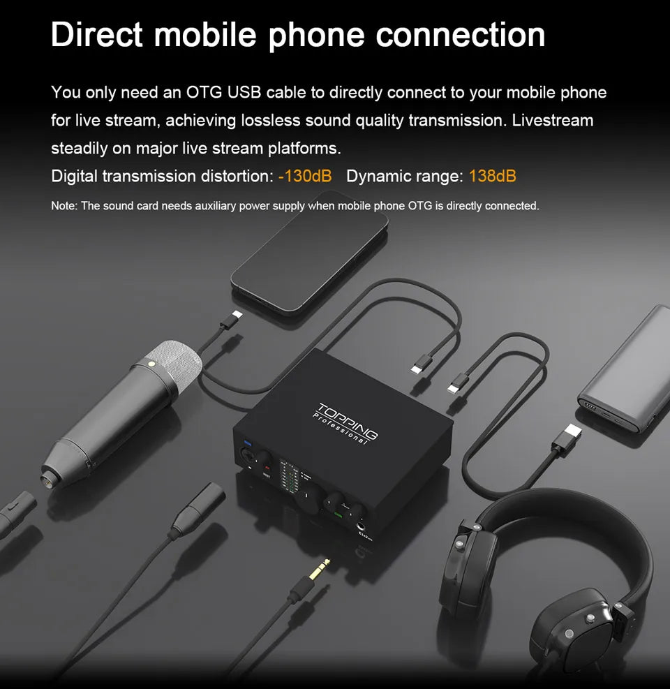 Black Portable Sound Card for Live Streaming & Podcasting
