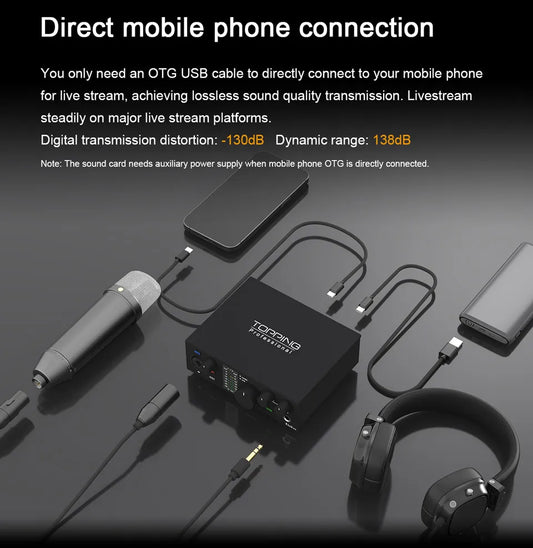 Black Portable Sound Card for Live Streaming & Podcasting