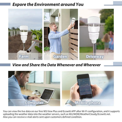 Smart WiFi Weather Station with Solar Sensor and Data Storage
