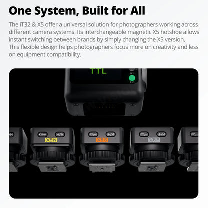 Portable HSS Speedlite Flash with X5 Trigger Sony