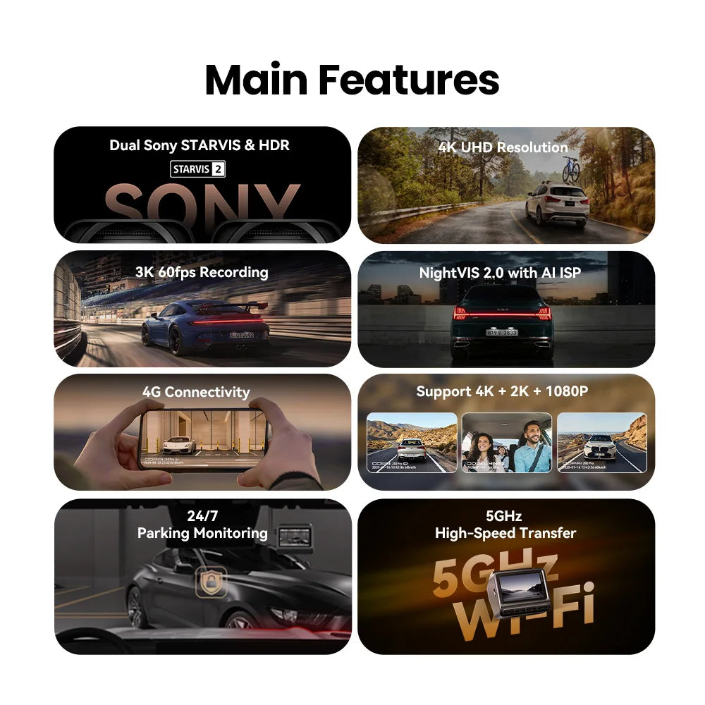 4K Dual Dash Cam with HDR GPS Voice Control