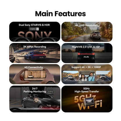4K Dual Dash Cam with HDR GPS Voice Control