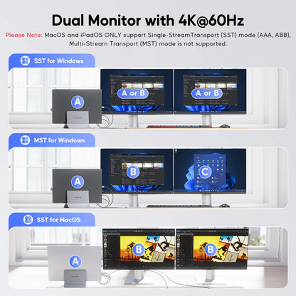 USB-C 10Gbps Dual Monitor Dock with Power Delivery