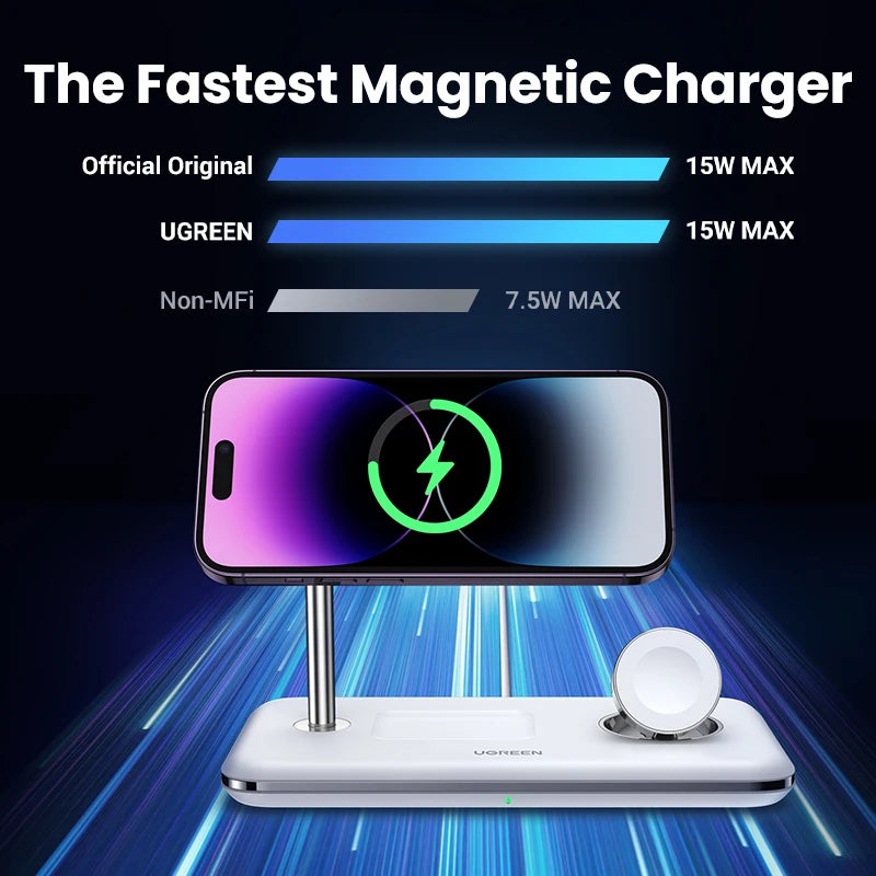 UGREEN MagSafe Compatible 2-in-1 Wireless Charger Dock for Apple Devices