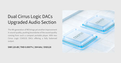 Mini Hi-Res MP3 Music Player DSD128 Bluetooth LDAC