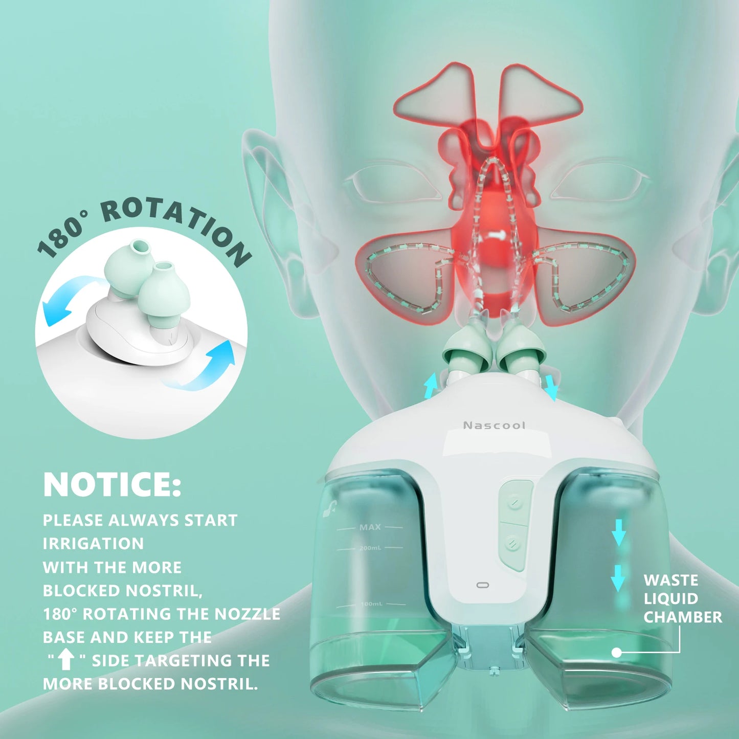 White Electric Nasal Irrigation System with 50 SaltPods