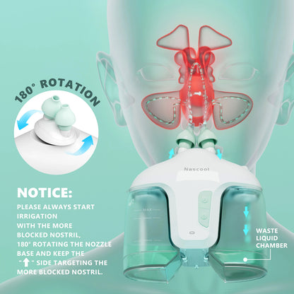 White Electric Nasal Irrigation System with 50 SaltPods