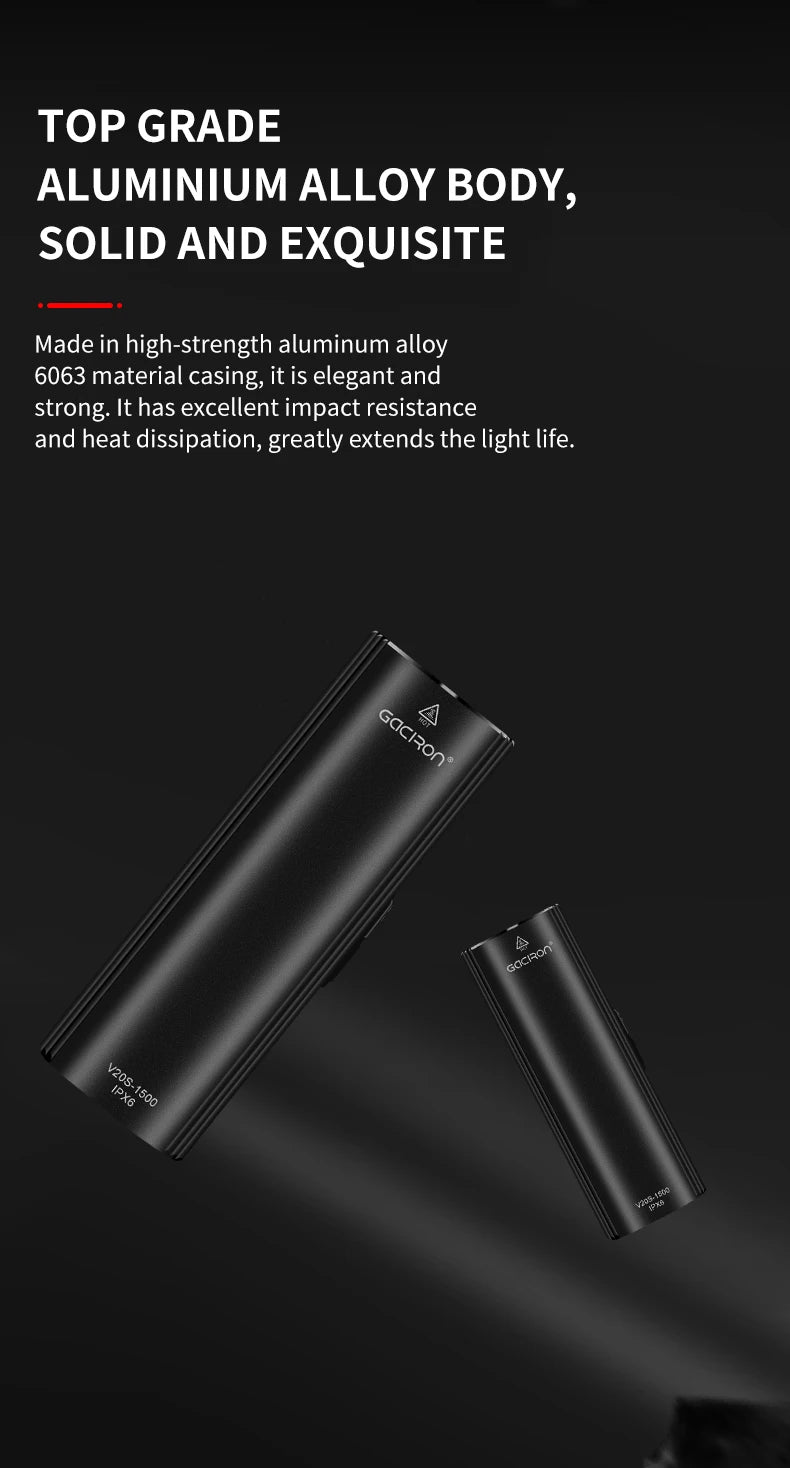 Waterproof Bike Light 1500 Lumen Power