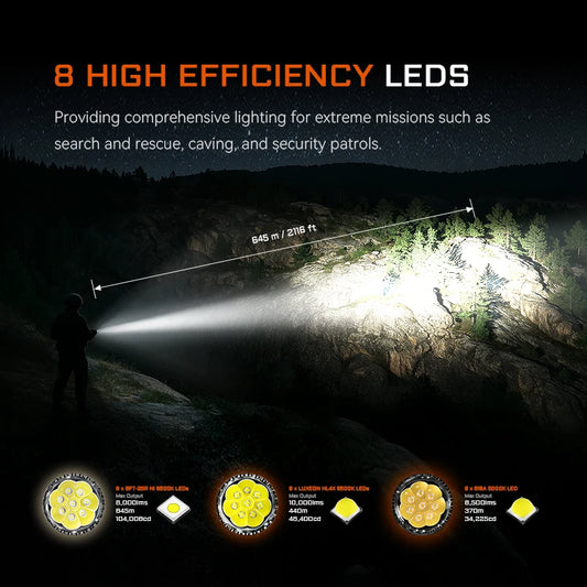 LUXEON HL4X Black Tactical LED Flashlight 8000 Lumens