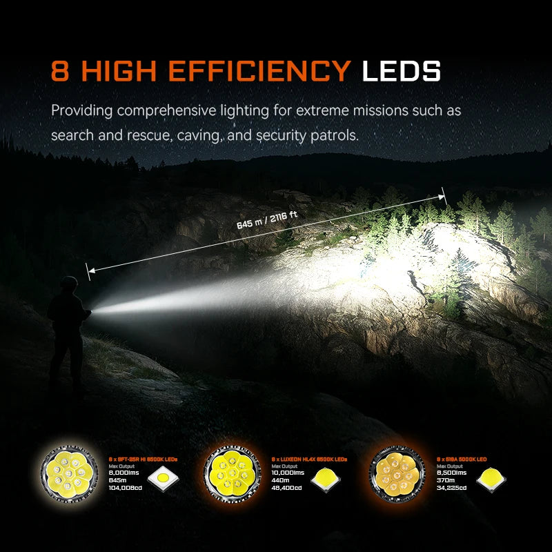 CREE Black Rechargeable LED Torch for Outdoor Use