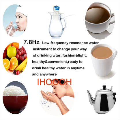 Small Molecule Water Generator with 7.8Hz Resonance