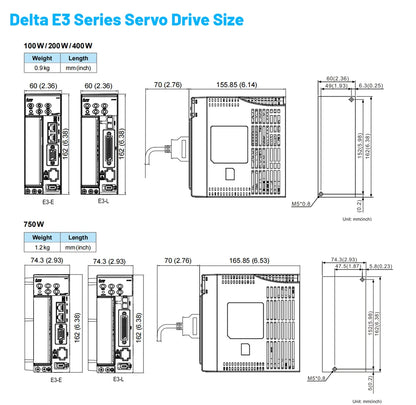 100W AC Servo Motor Drive Kit with Controller