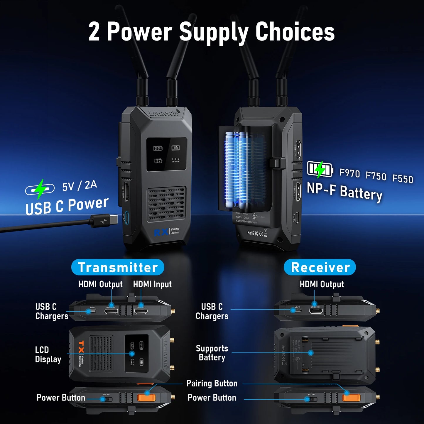 Wireless HDMI Transmitter and Receiver with 200m Range