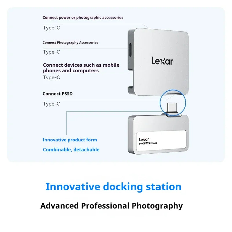 1TB Mobile SSD Black with USB-C High Speed Hub