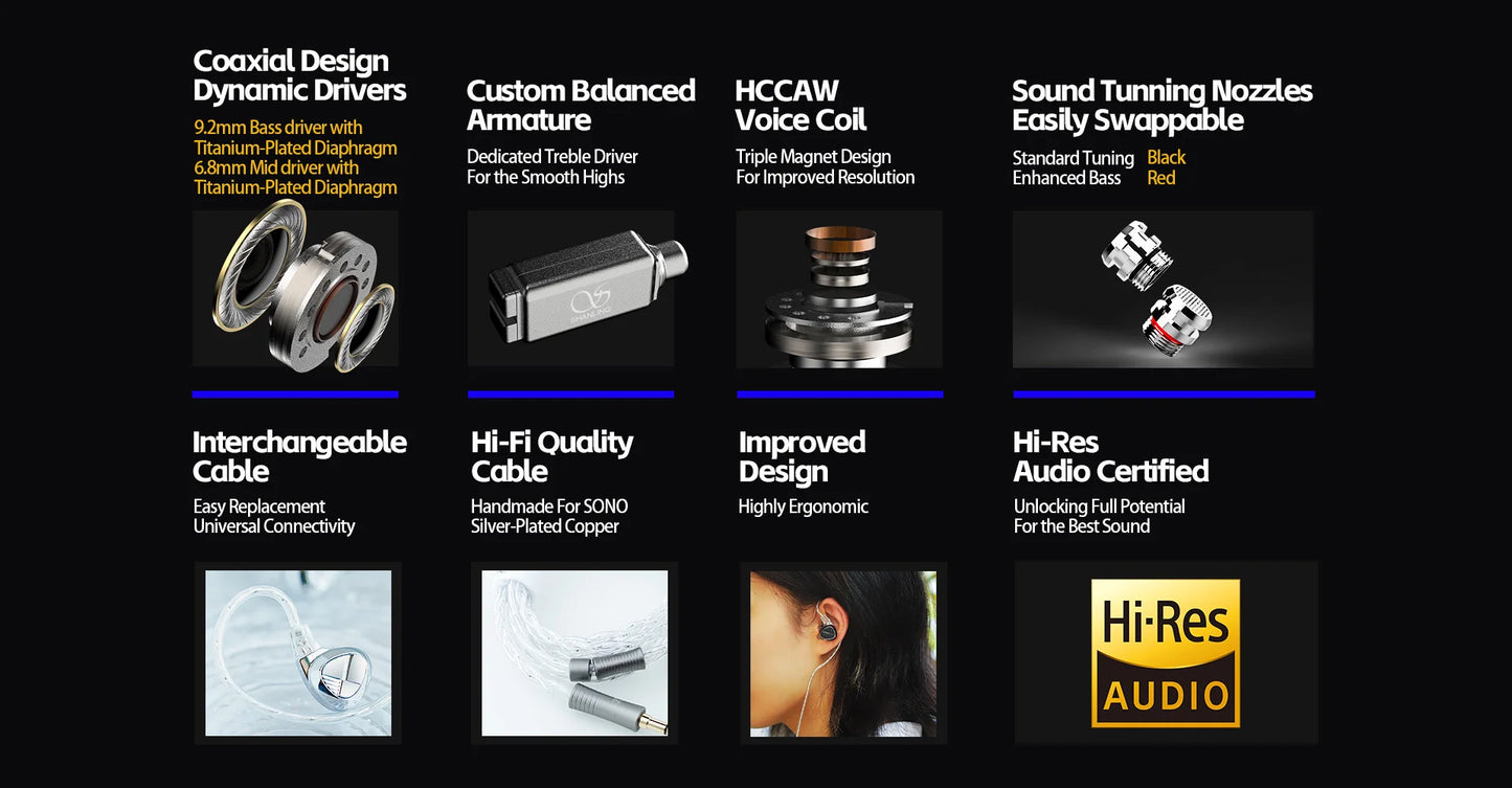 Wired Hi-Res Audio Earbuds with 2DD+1BA Silver