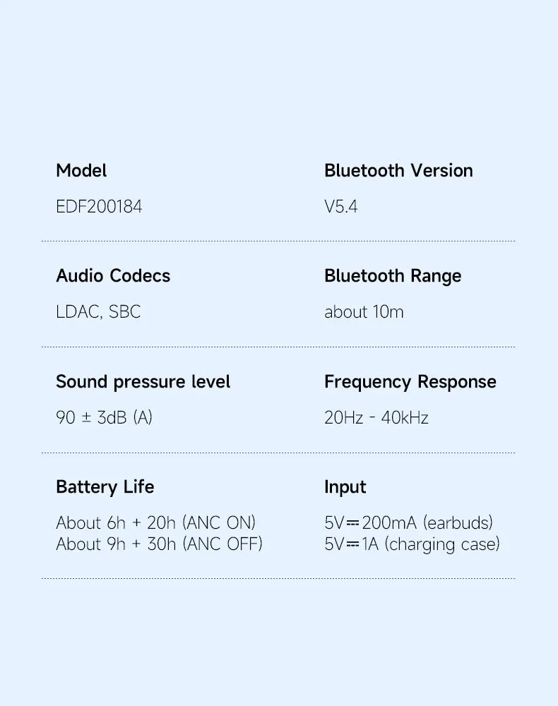 Black Open-Ear Earphones with Multipoint & Long Battery