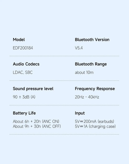 Black Open-Ear Earphones with Multipoint & Long Battery