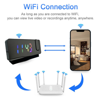 4K Indoor Security Camera Clock 64GB Motion Detection