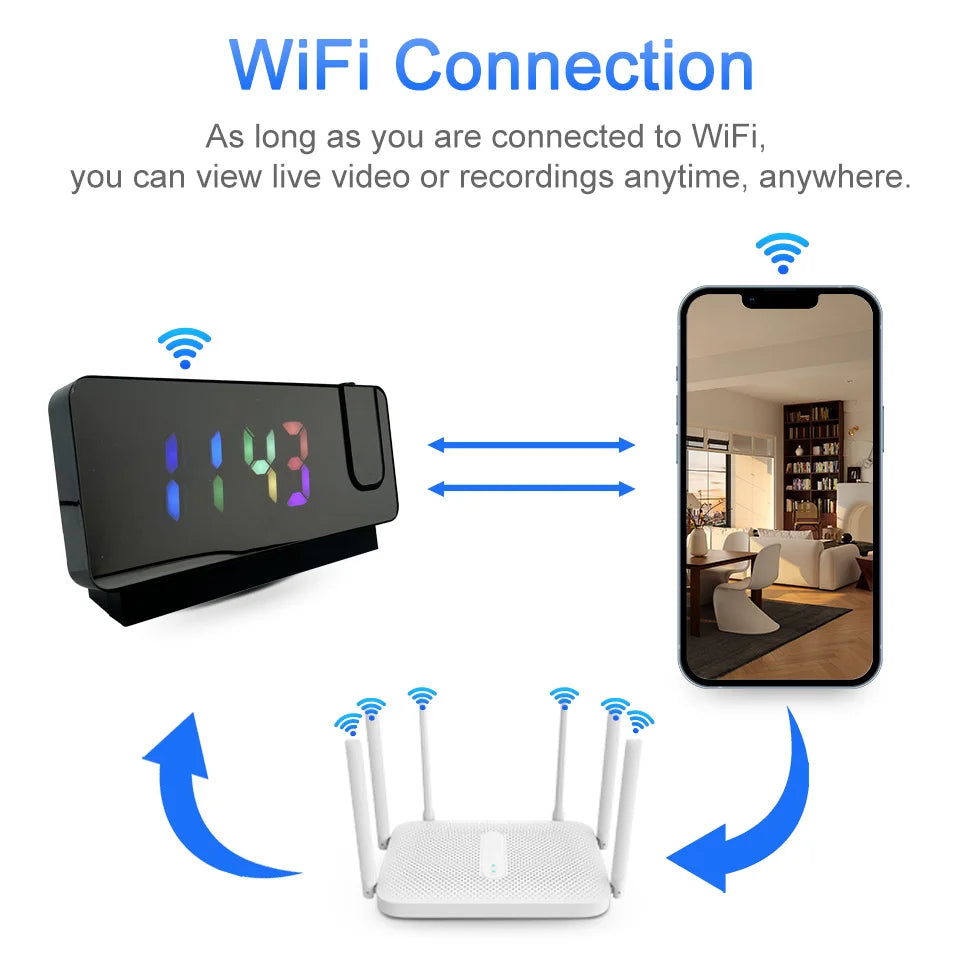 4K WiFi Security Camera Alarm Clock with 128GB Card