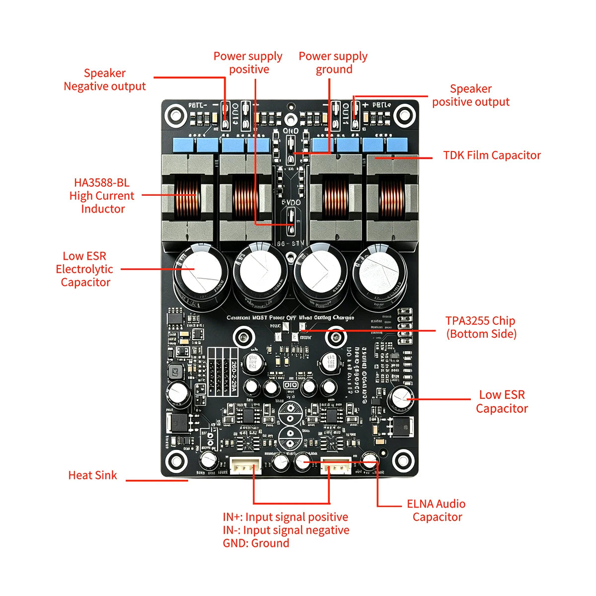 HiFi Stereo Amplifier TPA3255 Feedback Design High Power