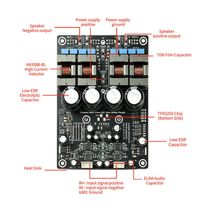 HiFi Stereo Amplifier TPA3255 Feedback Design High Power