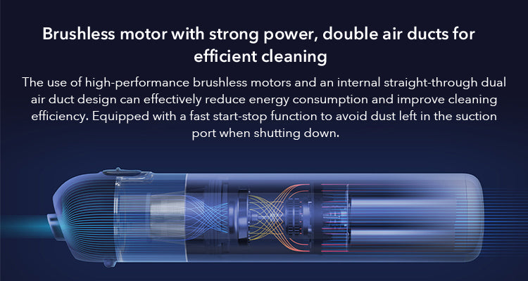 Portable Handheld Vacuum Cleaner with 13000PA Suction