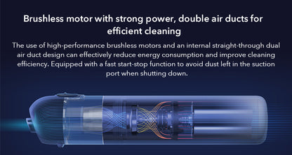 Portable Handheld Vacuum Cleaner with 13000PA Suction