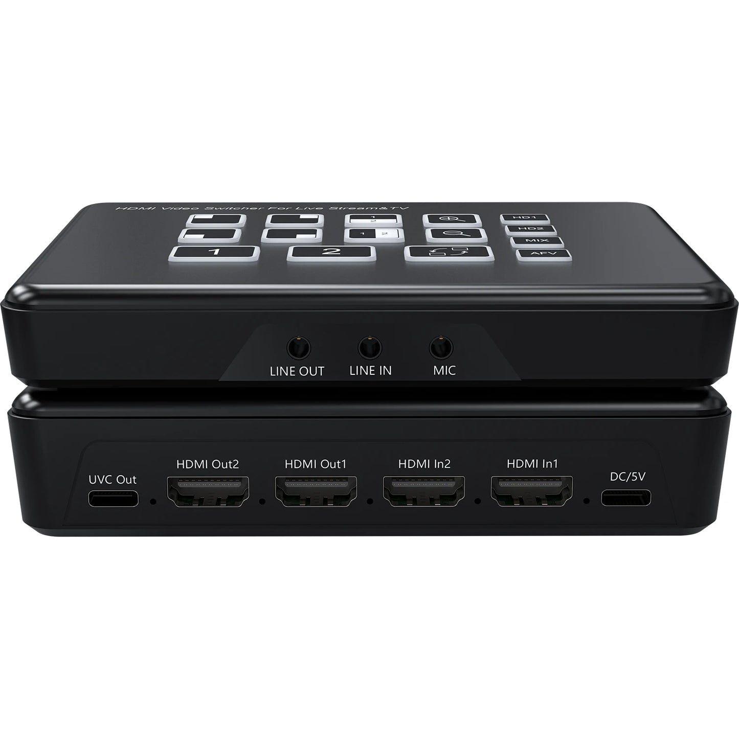 2 Channel HDMI Video Mixer Switcher with PIP Audio