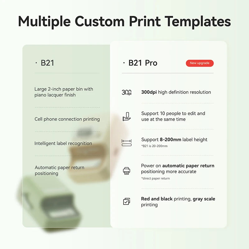 Wireless B21 PRO 300DPI Label Printer for Office Black