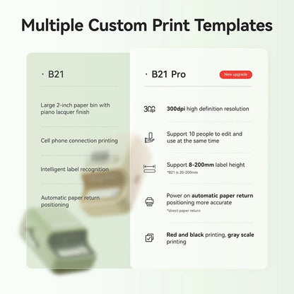 Wireless B21 PRO 300DPI Label Printer for Office Black
