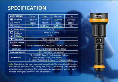 2700 Lumen Zoomable Dive Light 4 Modes Spotlight Floodlight