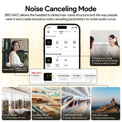 Wireless Over-Ear Headphones with ANC and 60H Battery
