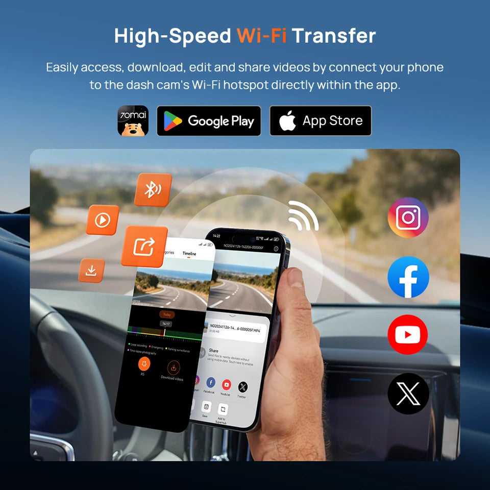 3-Channel HDR Car DVR with 64GB Card